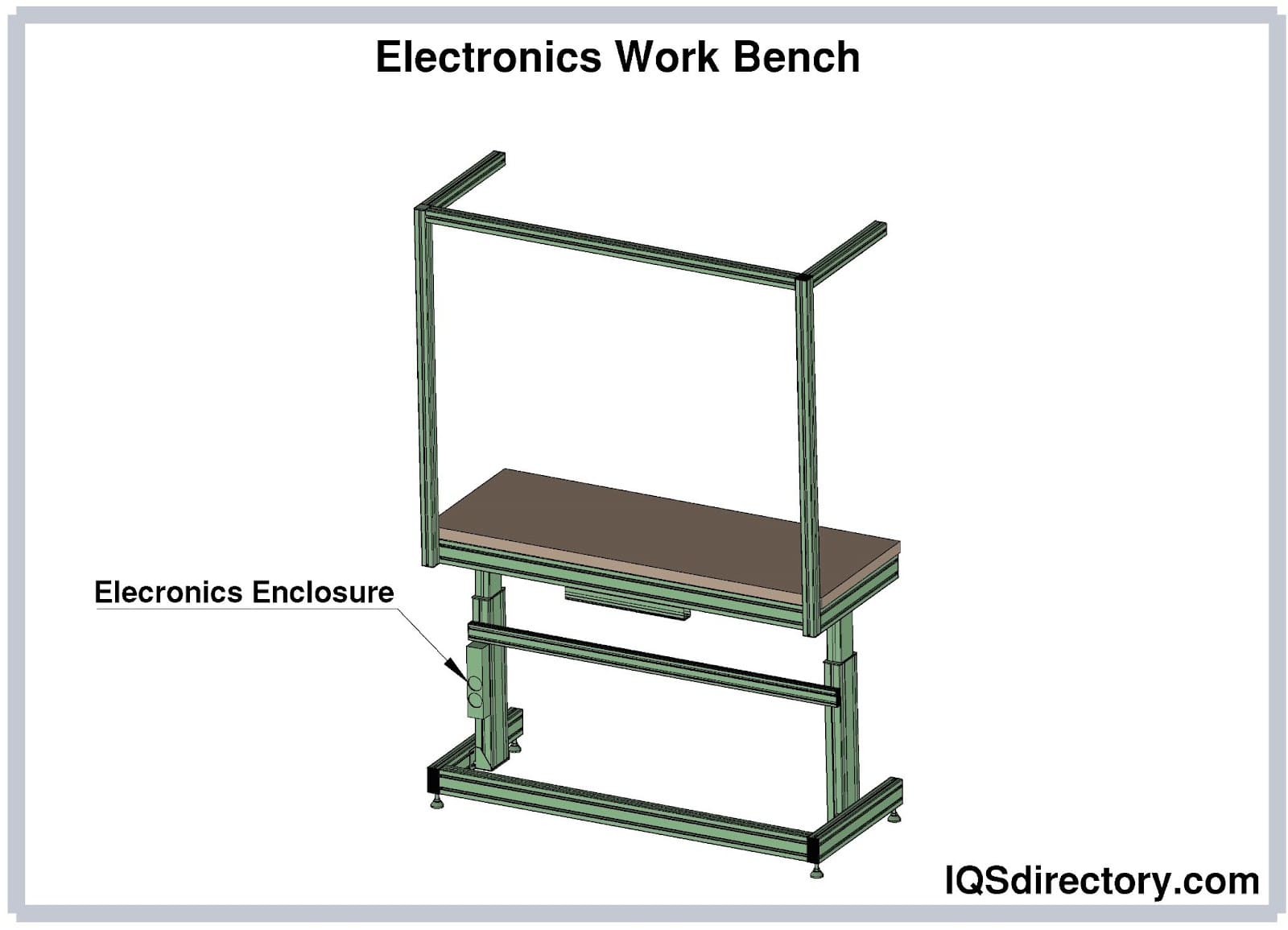 electronic workbench